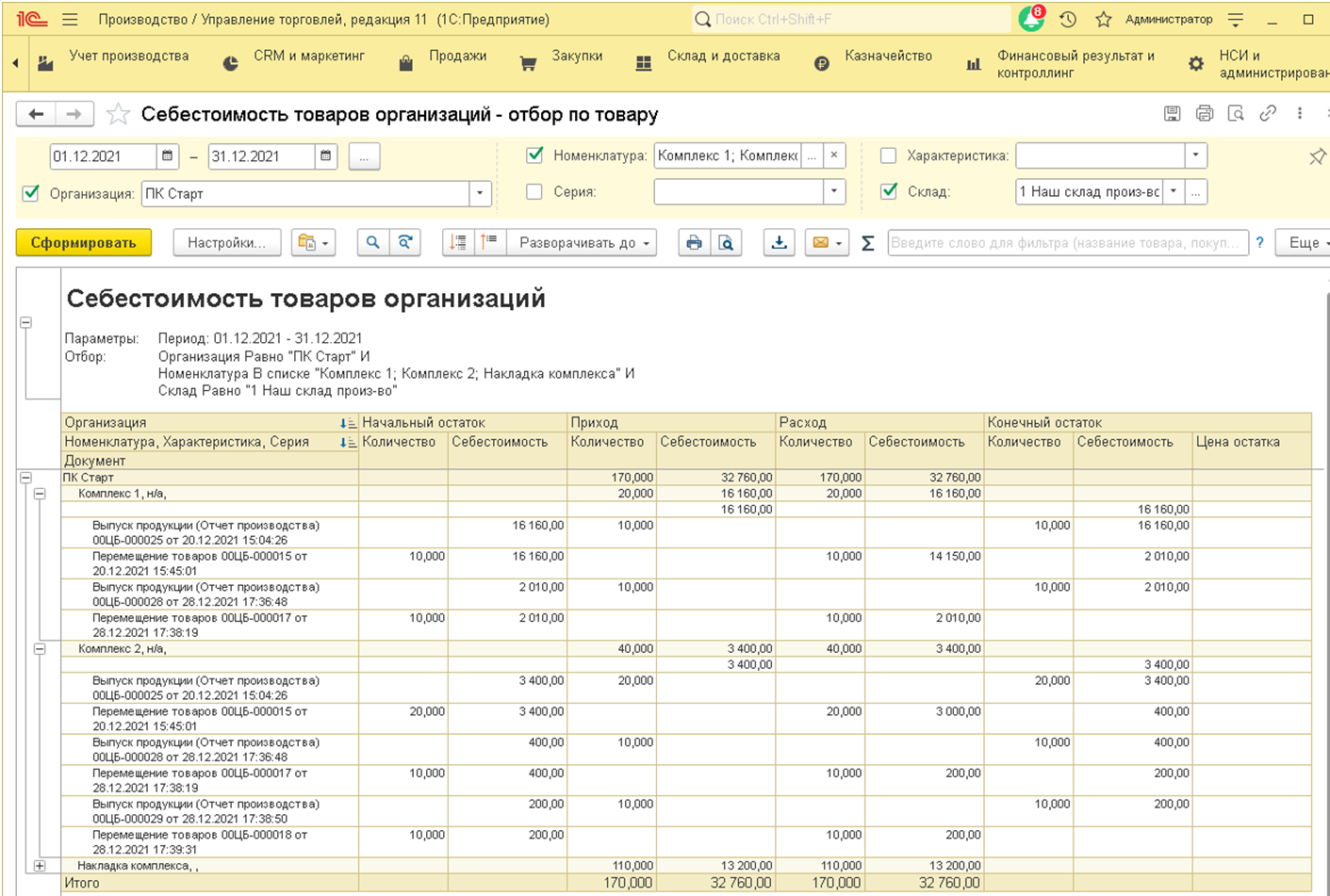 Учет изготовления продукции. Учет производства. Учет мебели на производстве. Учет производства товаров. Получена из производства на склад готовая продукция 1с.